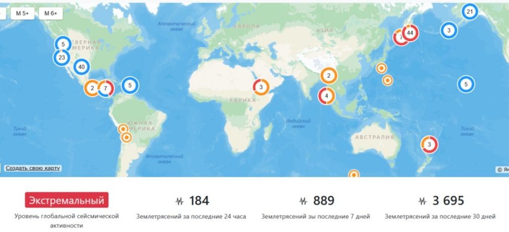   ����� �������������. �����������: earthquaketrack.ru, ��������.