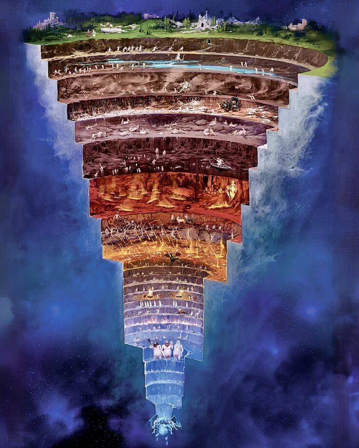 Фото взято из https://pin.it/waiHCBp2A