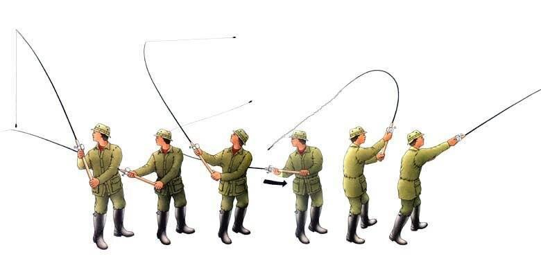 Фото с сайта: https://avatars.dzeninfra.ru