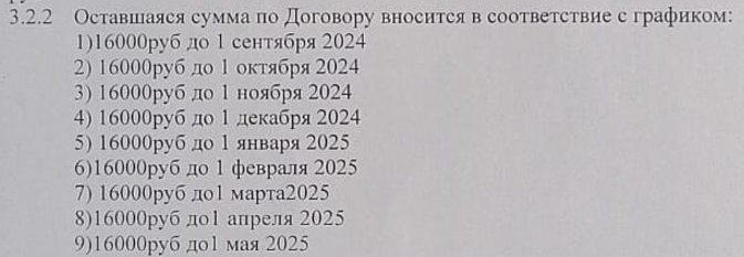 график платежей