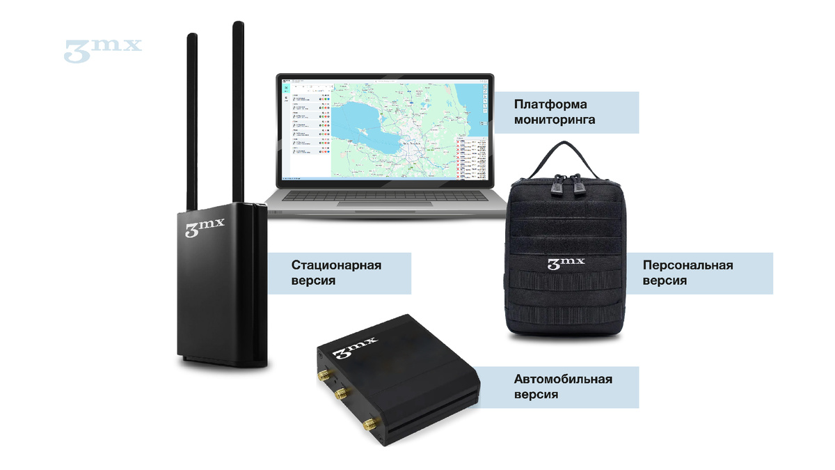 Из чего состоит комплекс Булат-Онлайн