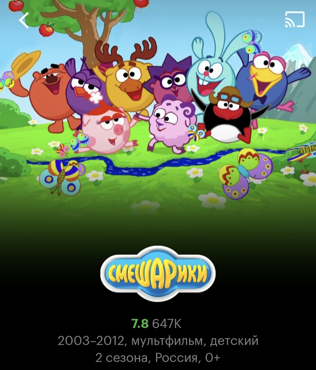 Страница мультсериала на КиноПоиске 