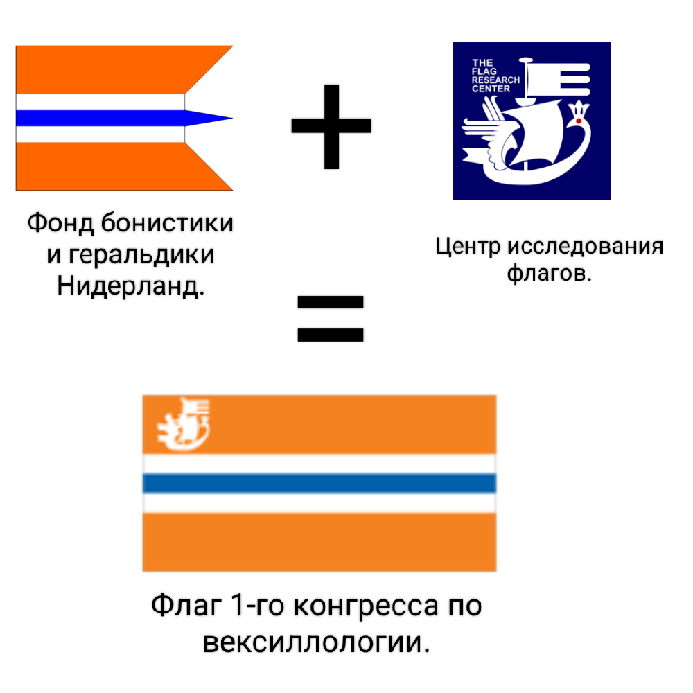 Как появился флаг 1- го конгресса по вексиллологии. Автор- я.