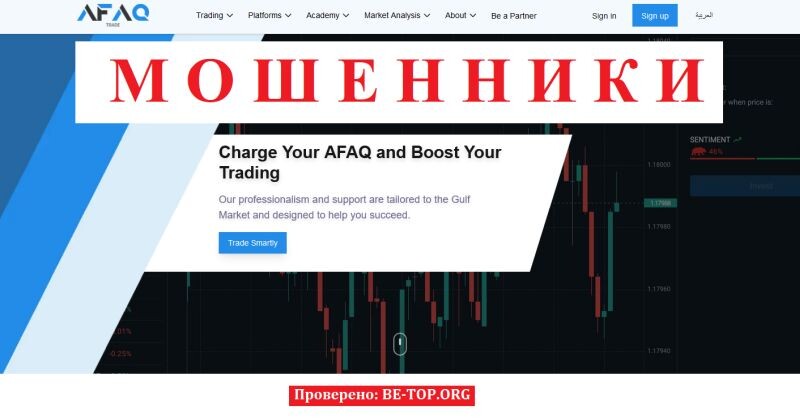 Брокер AFAQ отзывы: почему afaq.trade — это лохотрон 