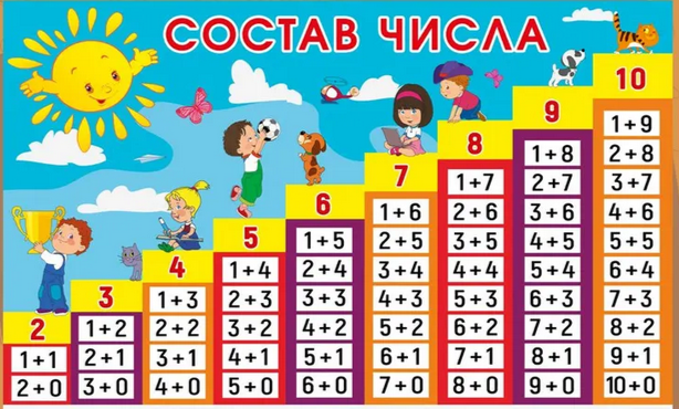 Купить - хочется! А заниматься - нет.