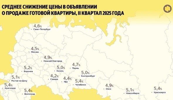 Фото: «Яндекс Недвижимость»