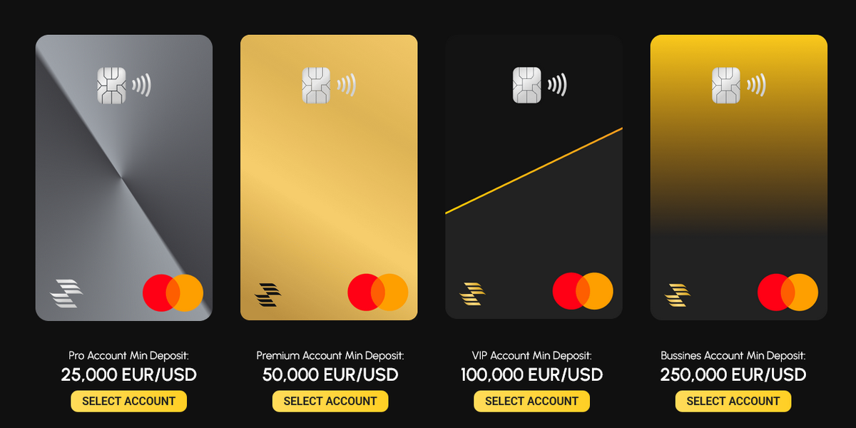 Признаки обмана на eliteaimarkets.eu