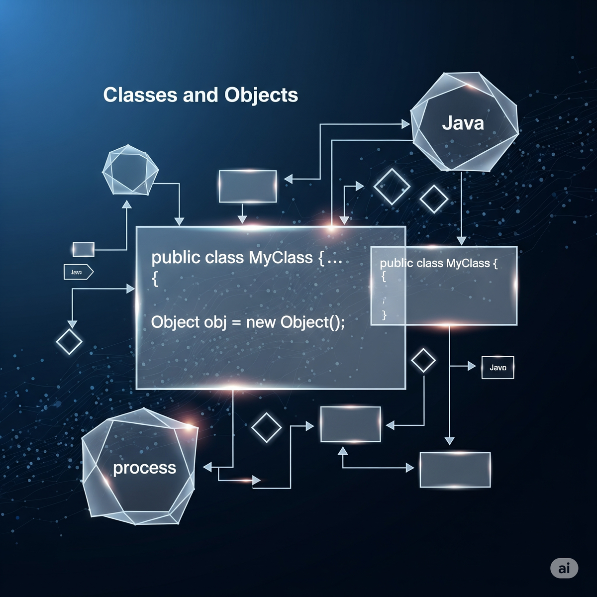 Урок 20 для Java-разработчика. 💻💡Классы и Объекты: Когда Абстракция Становит