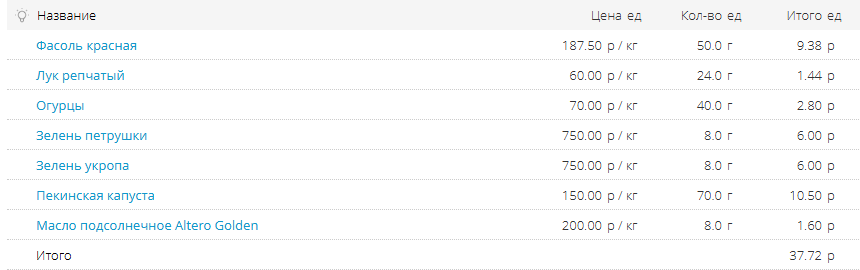 Если нажать на таблицу - можно посмотреть в увеличении