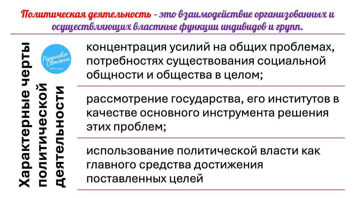 Рисунок 1. Схема составлена автором на основе учебника О.А. Котовой и Т.Е. Лисковой Обществознание. 11 класс (базовый уровень). - М.: Просвещение, 2019. - С. 8. 