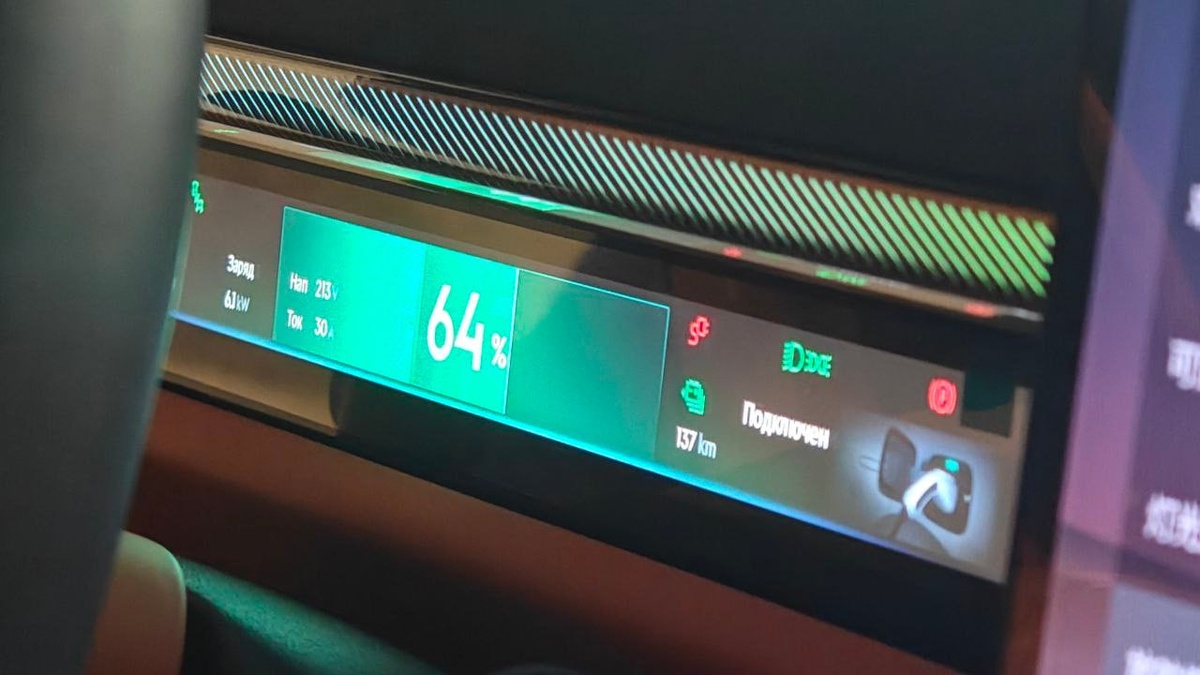 Русификация приборной панели 