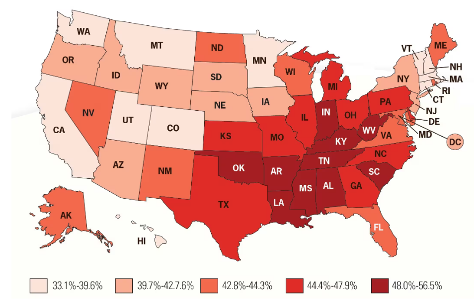 Процент взрослых (в возрасте от 30 до 74 лет, не перенёсших инфаркт или инсульт) с возрастом сердца на 5 и более лет старше их фактического возраста.