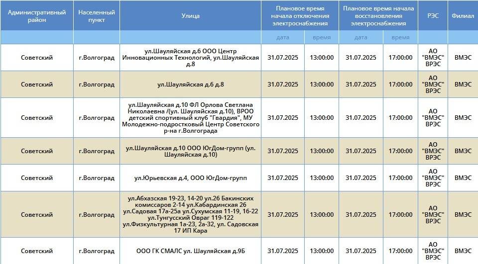    Скриншот: "Россети Юг"