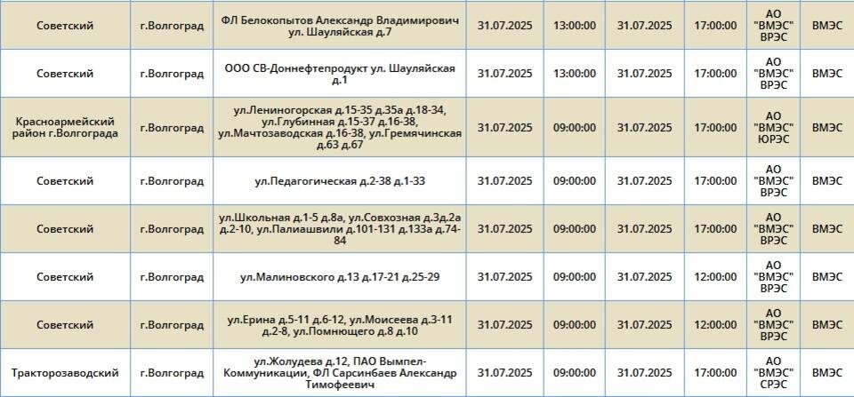    Скриншот: "Россети Юг"