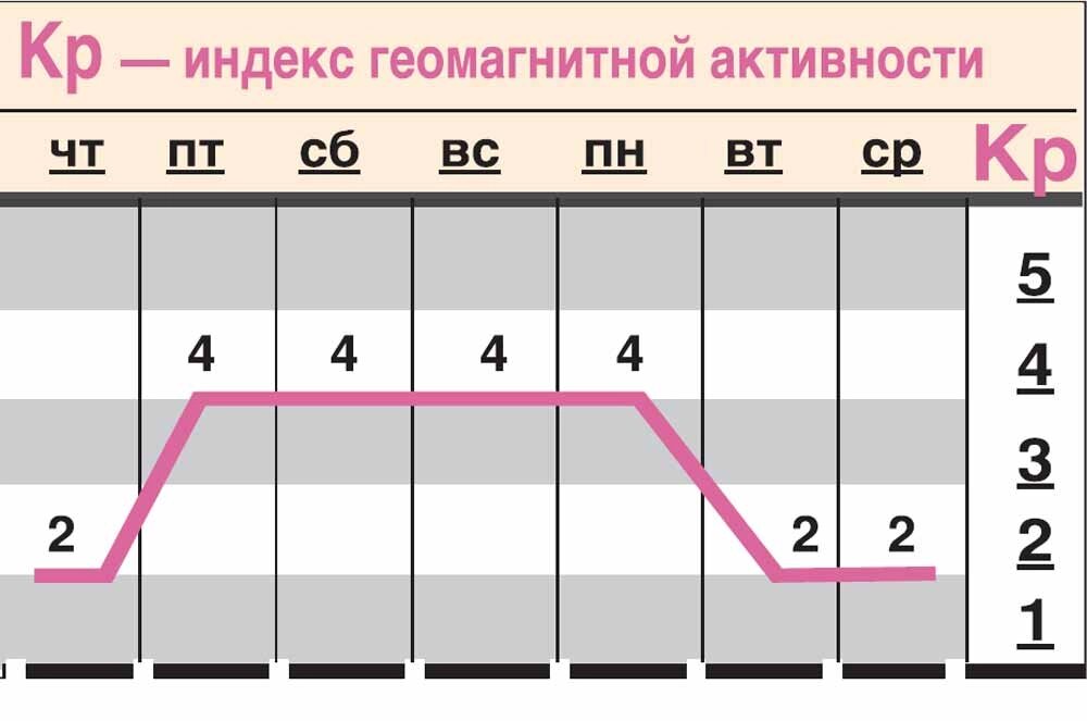    Нажмите для увеличения