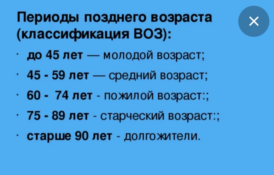 Фото из открытого интернета 