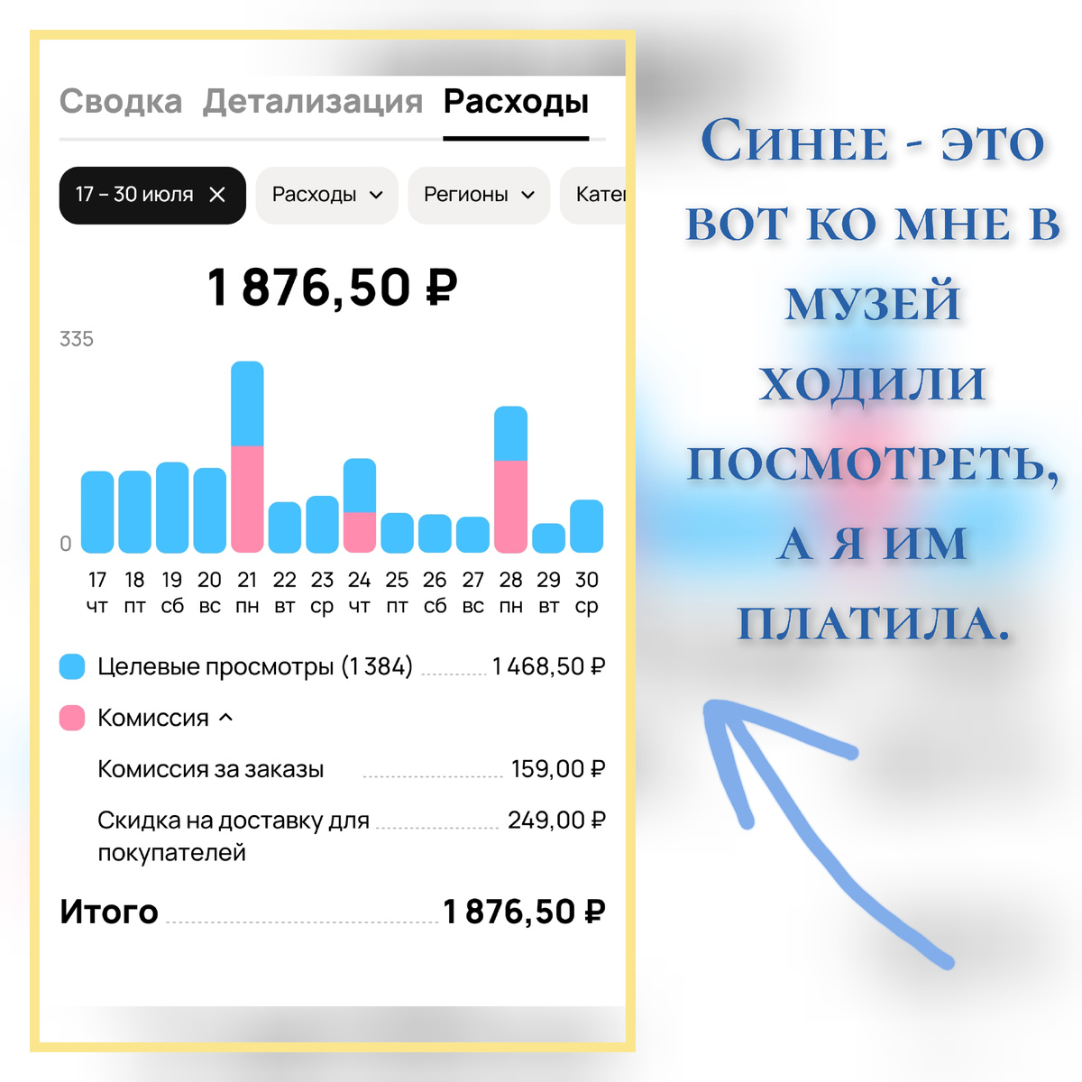 Небольшая статистика. 💸 Где деньги, Зин?