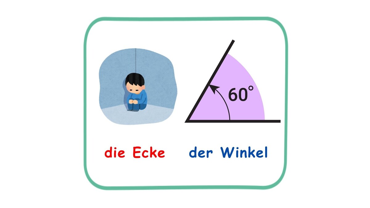 Ecke oder Winkel