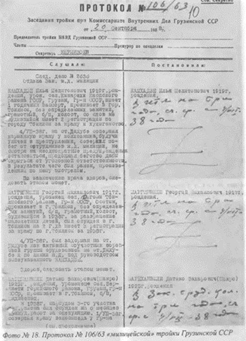 Рисунок 4.71. Протокол «нерасстрельной» милицейской Тройки НКВД на бланке.