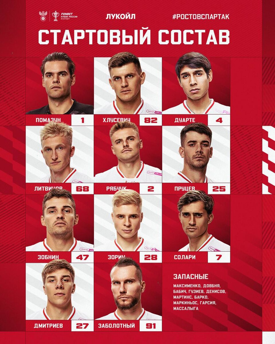 Стартовый состав «Спартака» в матче с «Ростовом»