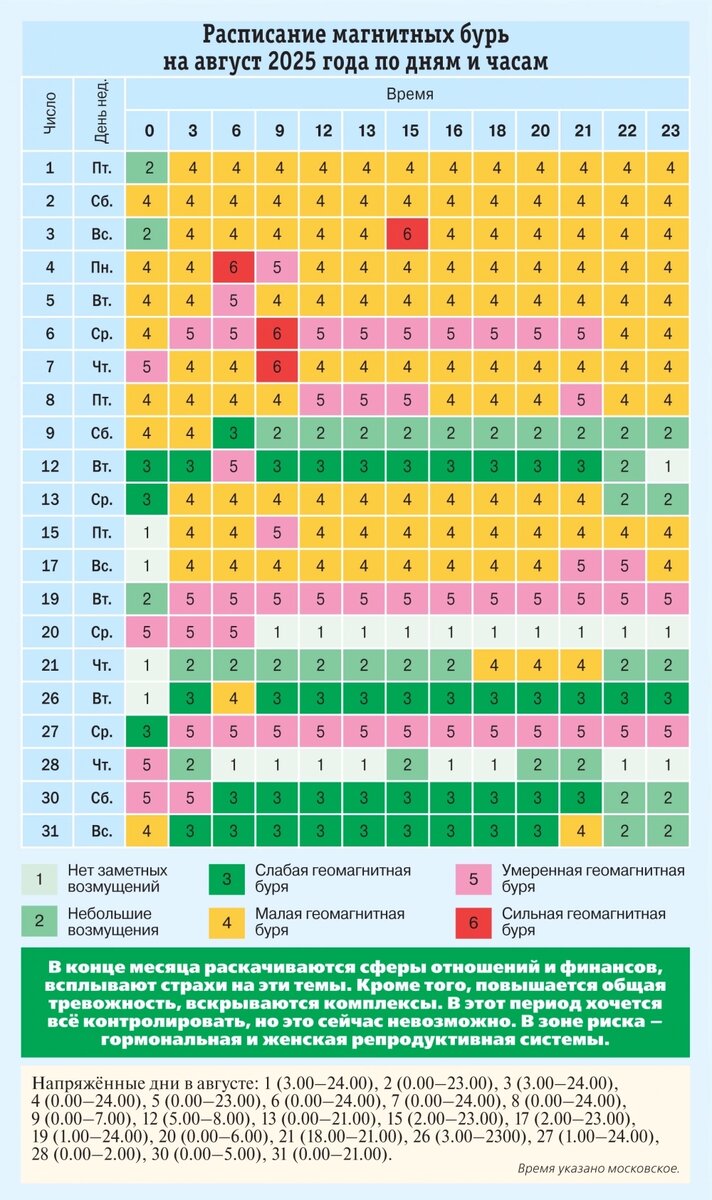    Нажмите для увеличения