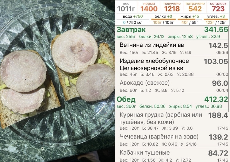 Мои тарелочки. Отчет по рекомпозиции. Неделя 5.