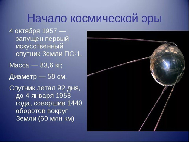 Рис. 1. Первый искусственный спутник земли