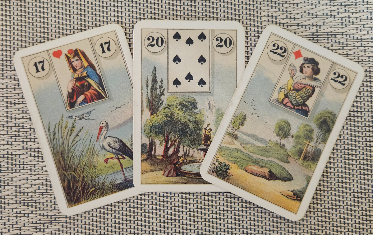 Общая энергия дня