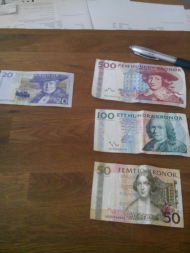Шведские кроны