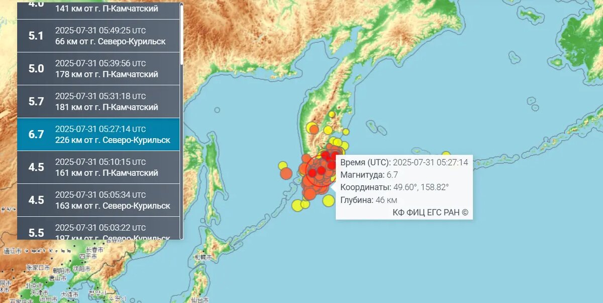   Фото: скриншот сайта ФИЦ ЕГС РАН