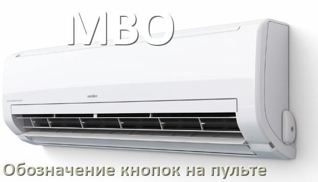 
Обозначение кнопок на пультах кондиционеров MBO что означает значок Fun Cool, Swing, Speed