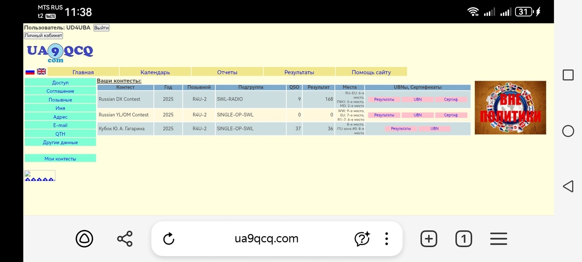 Первый год участия в контестах