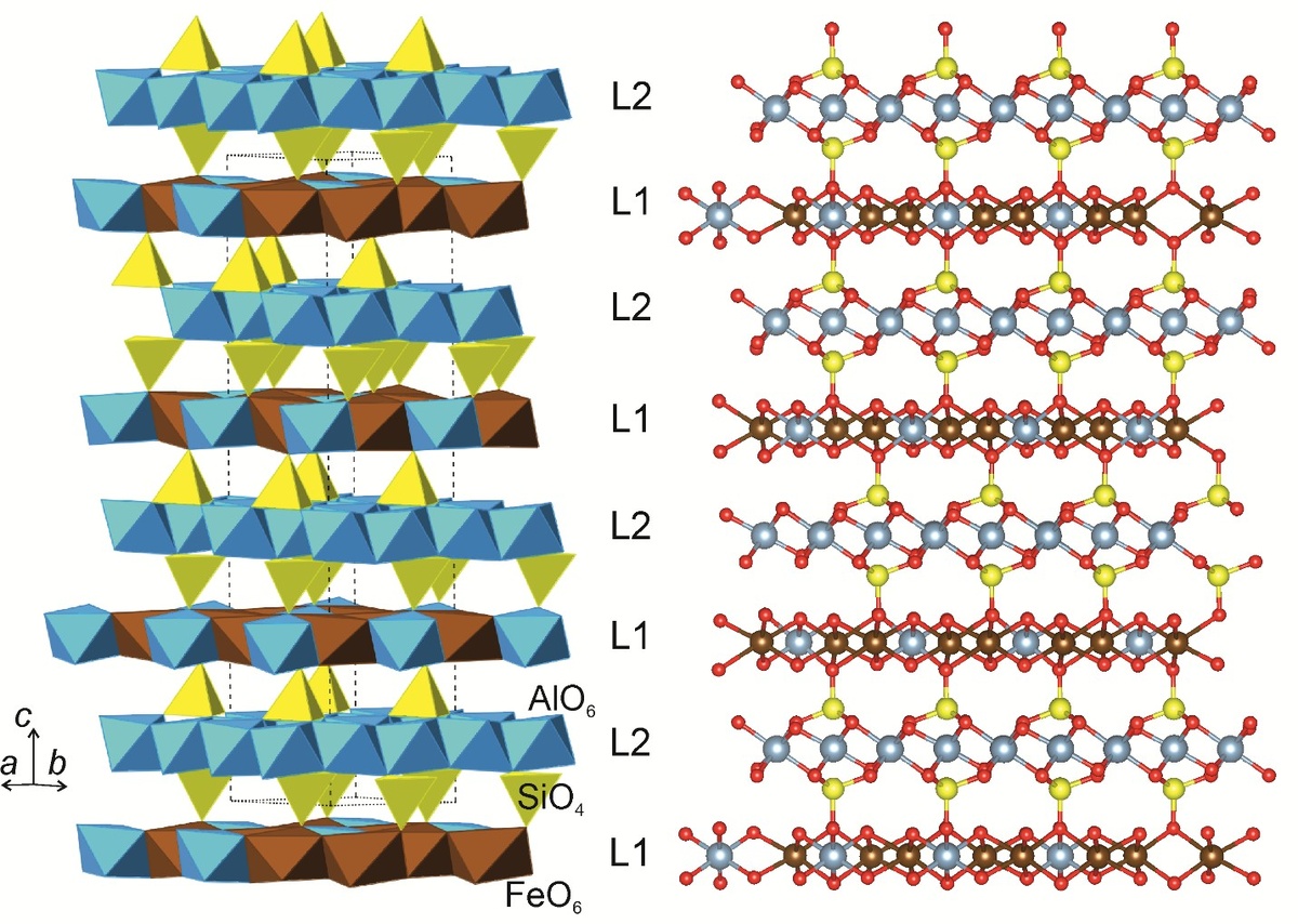 Слоистая структура хлоритоида-3Т. Источник: Андрей Золотарев