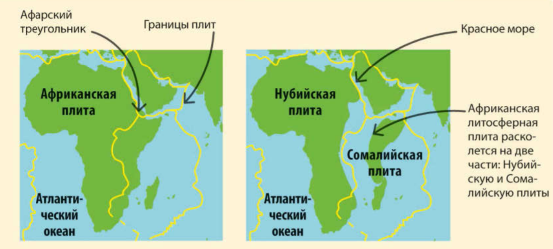 Иллюстрация взята с https://blog.mann-ivanov-ferber.ru