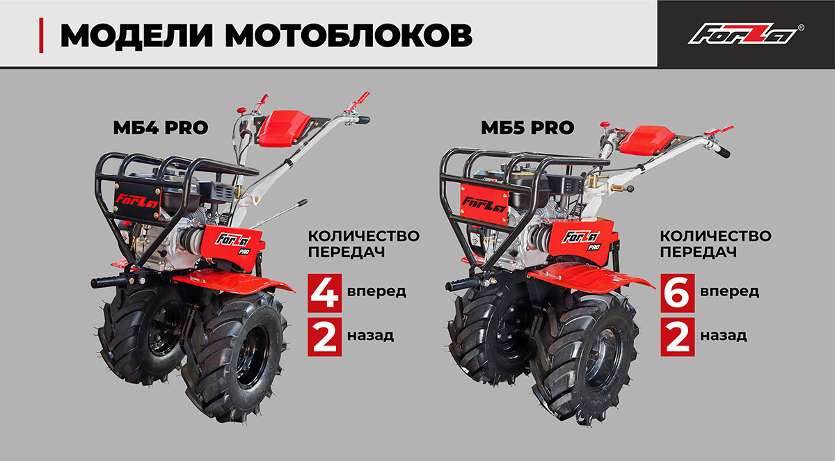 мотоблок Forza с пониженными передачами