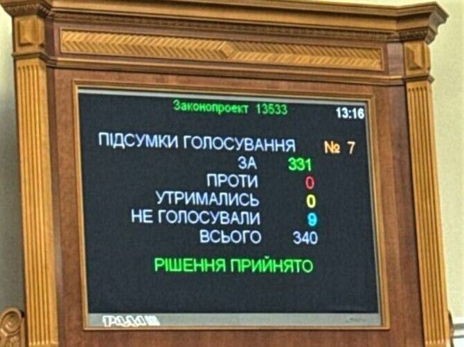     / Источник: Социальные сети