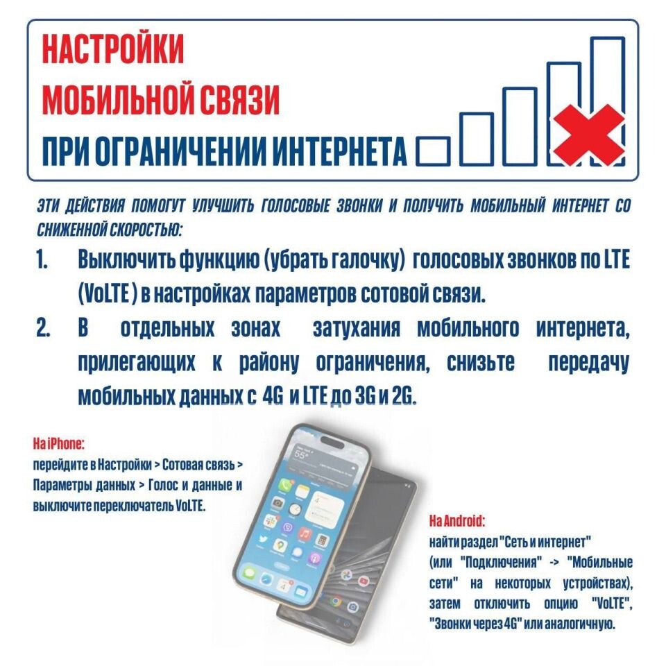    Настройки мобильной связи при ограничения интернета. Источник: Антитеррористическая комиссия Алтайского края