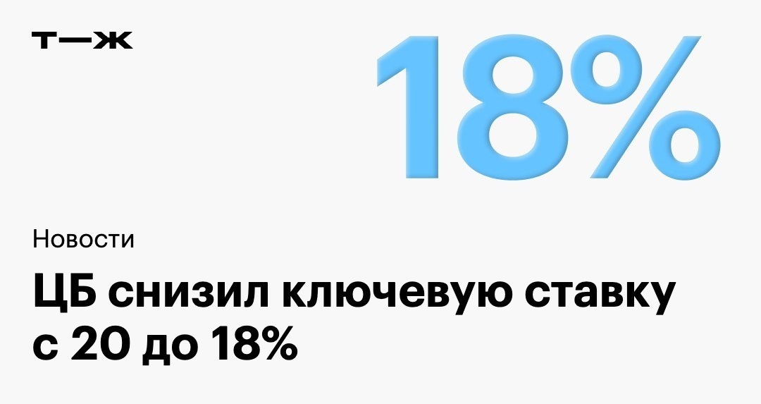 На заседании 25 июля Банк России снизил ключевую ставку сразу на 2 %