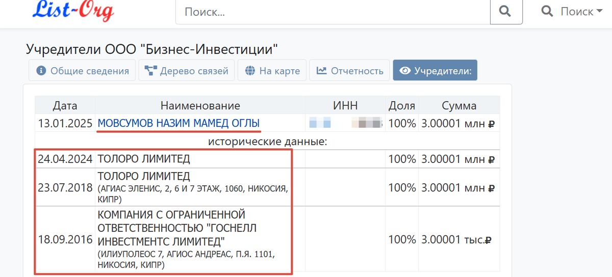 Скриншот страницы сайта list-org.com