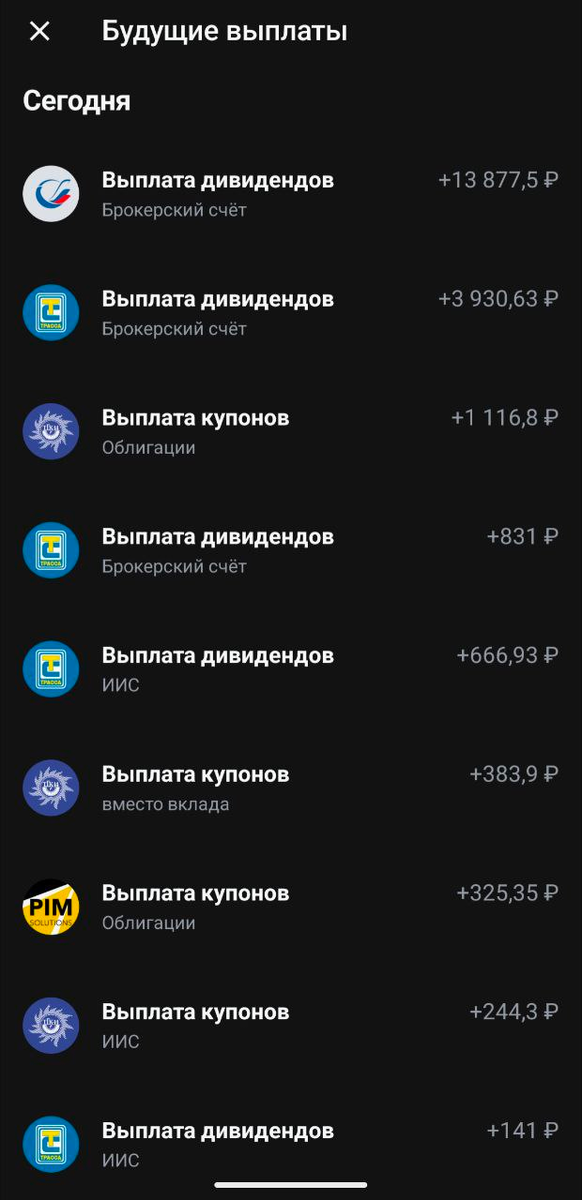 предполагаемые выплаты