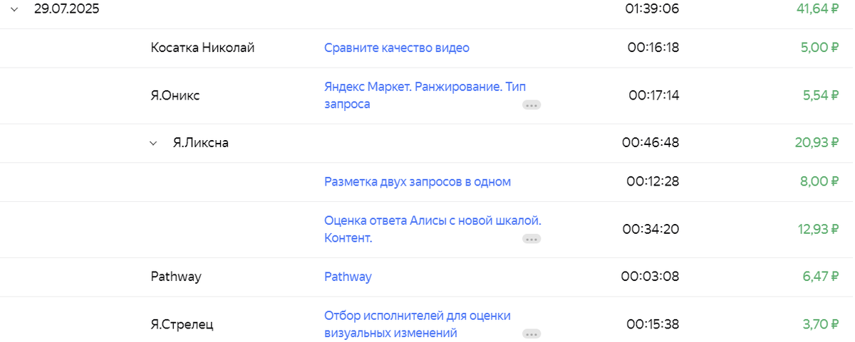 Скрин дохода за 29.07.2025 г. 