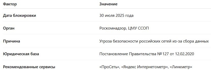 Источник фото ВКонтакте - https://sun9-35.userapi.com/s/v1/if2/8pIKhPjXFE5hC6sXabfVQ5w15MLzuAA1SdLefgnHDj77VvNSZlGHRrh8zRjH_oAQW9zhFd4Td6nxDJBBiTPFvAFU.jpg?quality=95&as=32x11,48x16,72x25,108x37,160x55,240x82,360x123,480x164,540x184,640x218,720x245,830x283&from=bu&cs=830x0