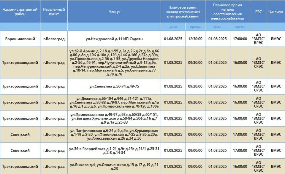    Скриншот: «Россети Юг»