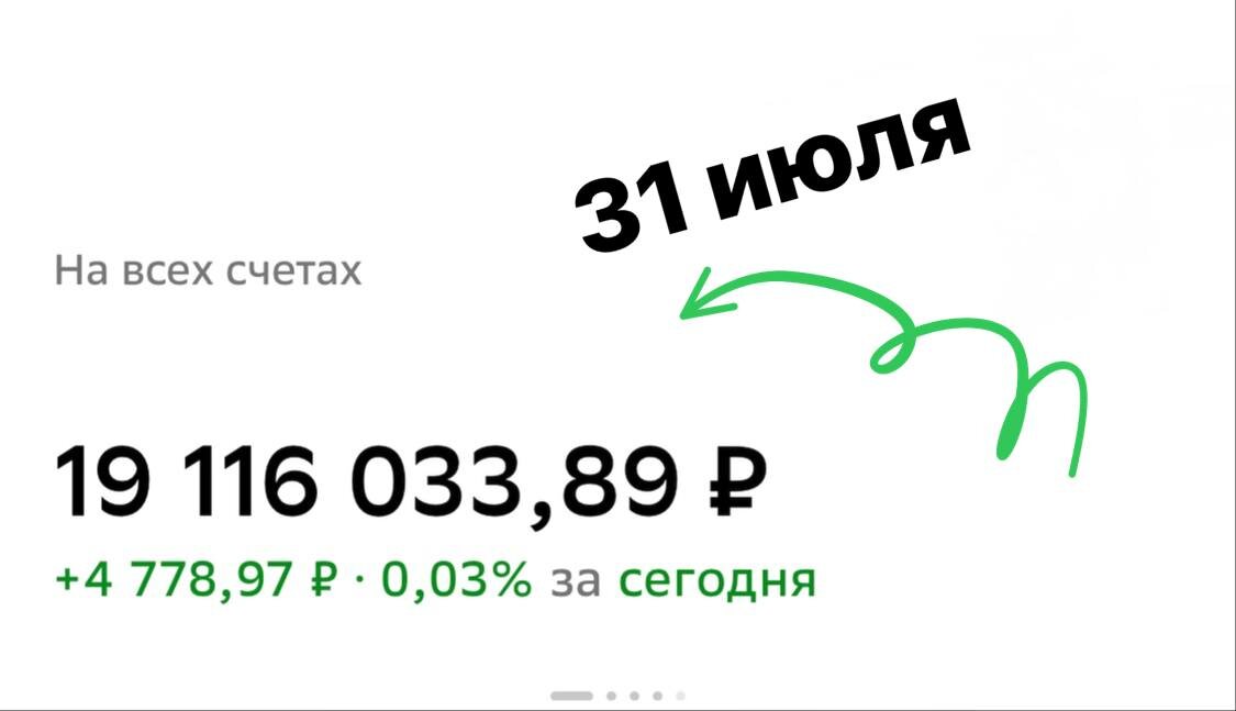 Взято из личного кабинета с целью иллюстрации