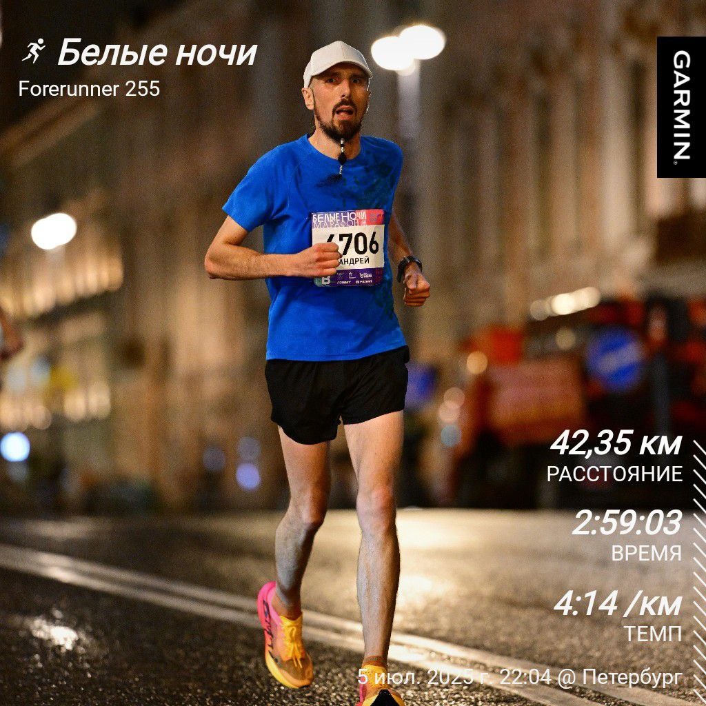 Официальное время 2:58:59 
