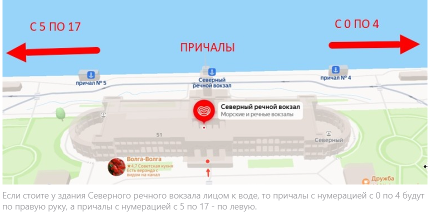 Более подробную информацию можете посмотреть в статьях, ссылки на которые разместила ниже.