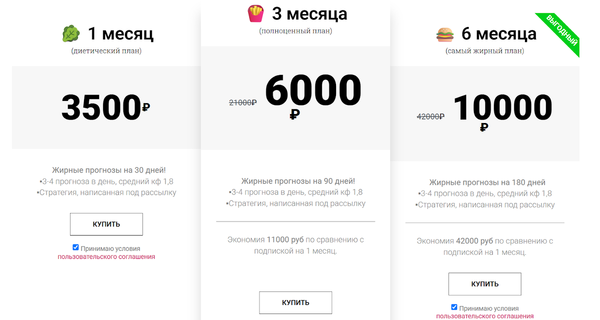 Цены на платные услуги на канале Жирный каппер