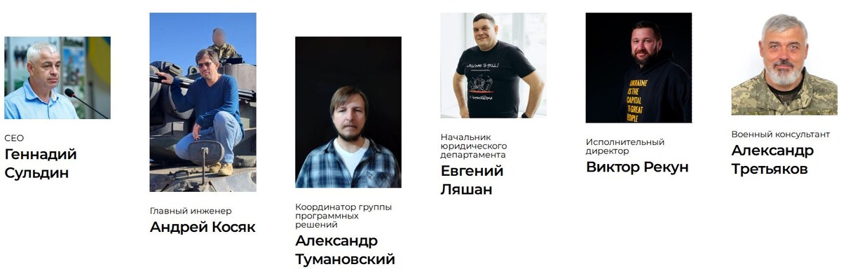 Команда КБ (с сайта компании на 31.07.2025)