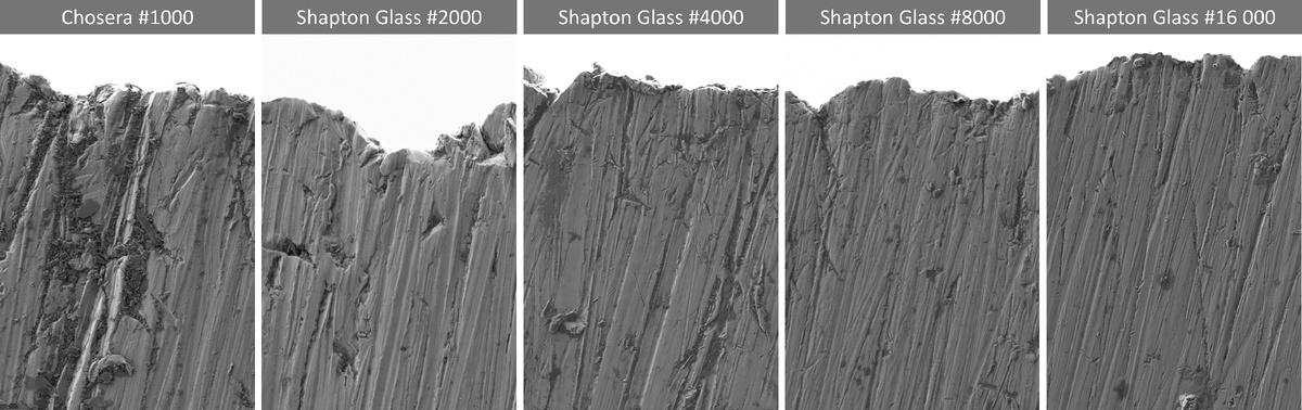 Фотографии взяты с сайта Science of Sharp