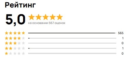 Скриншот из профиля автора